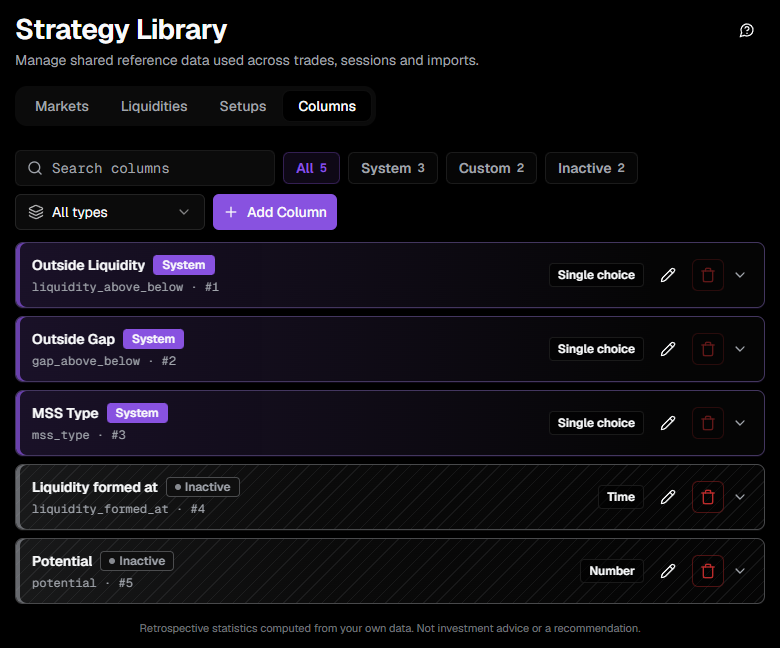 Strategy Library, cu piețele, lichiditățile, setup-urile și coloanele strategiei tale.