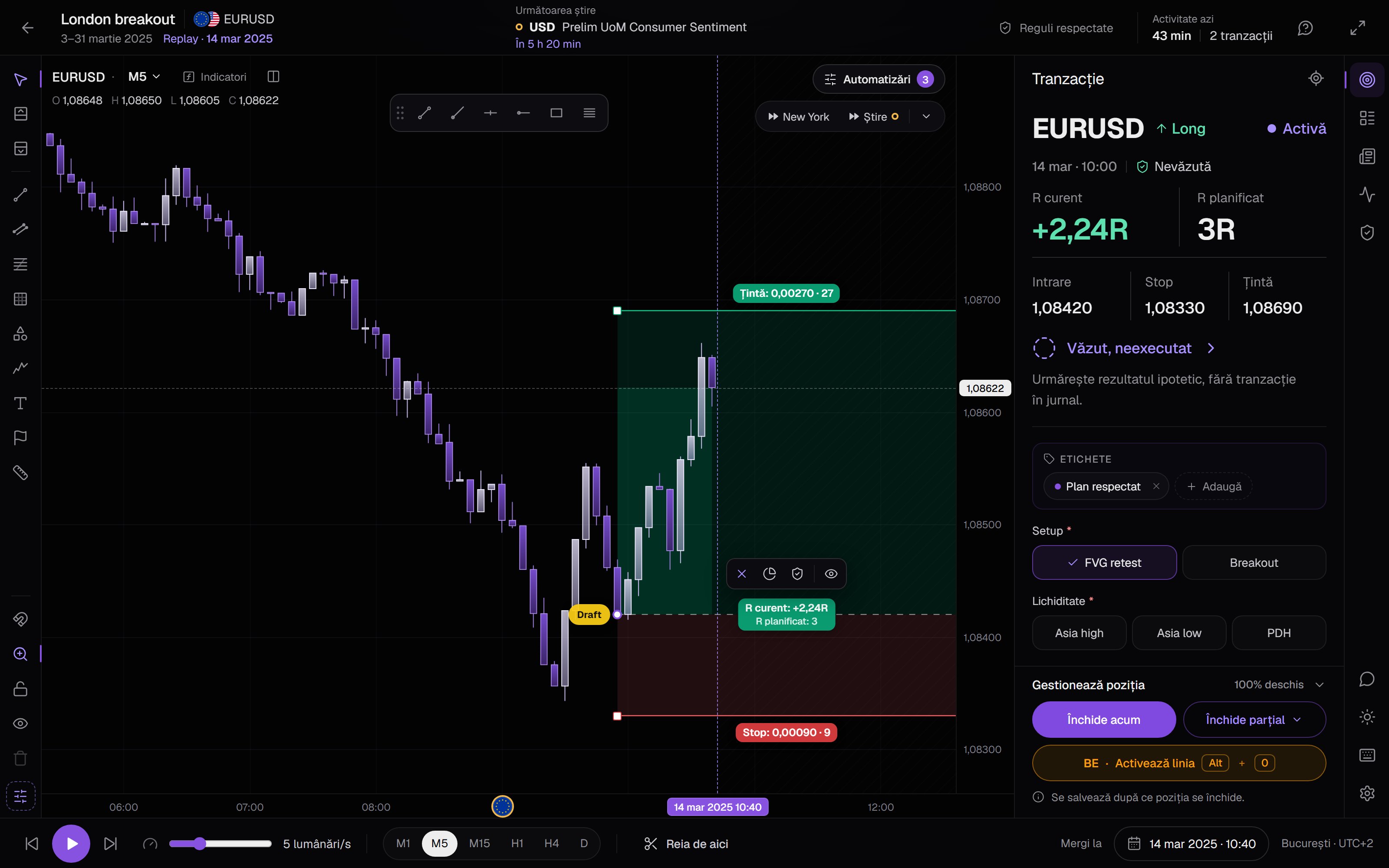 Replayer-ul MYTH: un long pe EURUSD deschis la +2,24R, cu ținta, stopul și panoul tranzacției