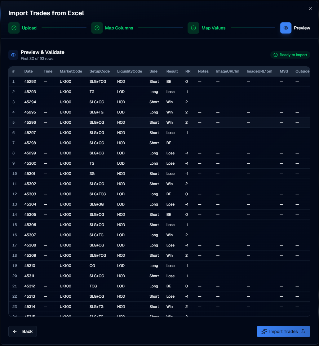 Getting started import preview