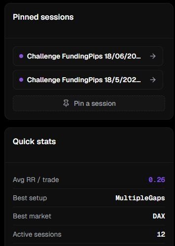 Dashboard — pinned sessions and quick stats