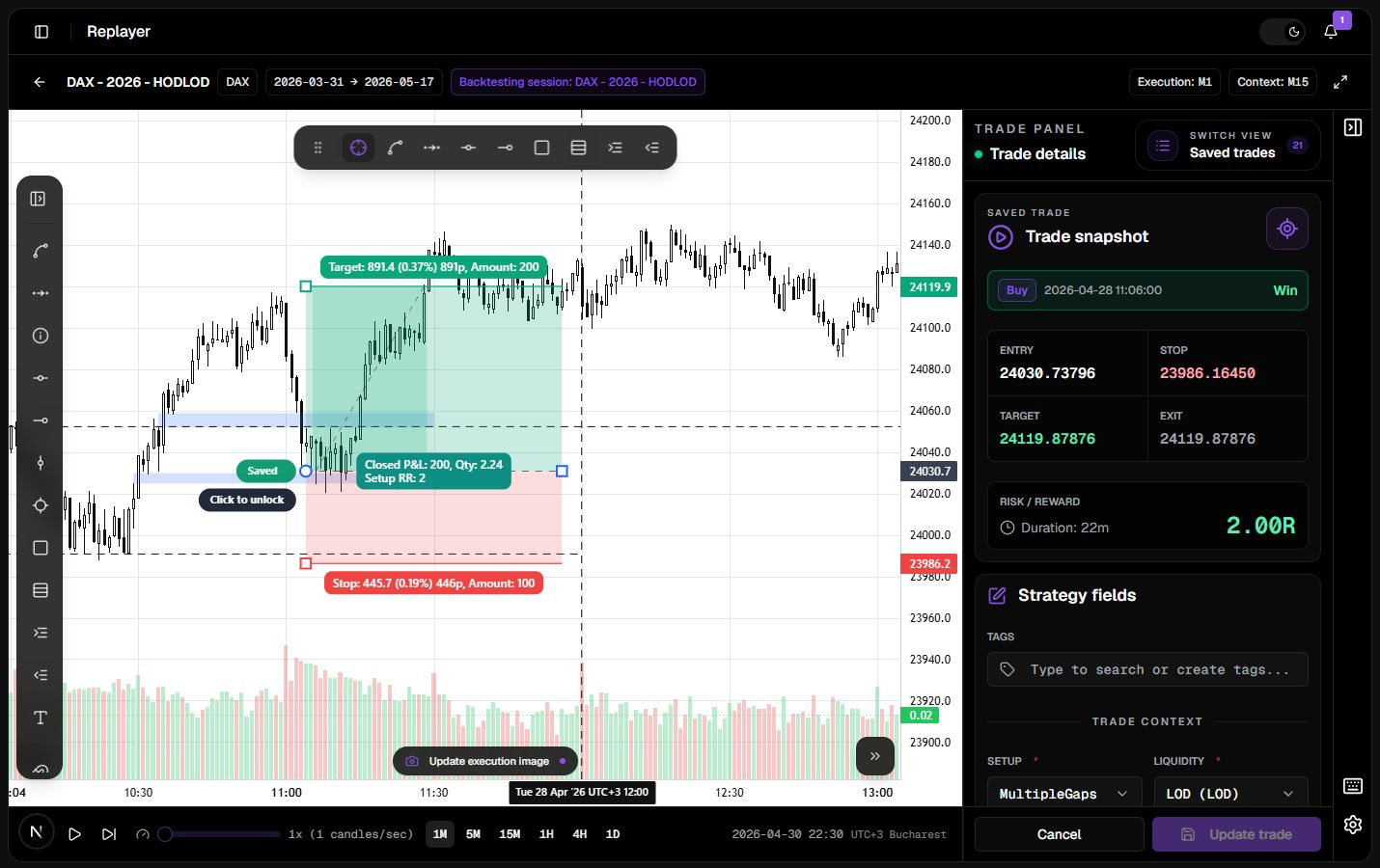 Replayer — chart and top toolbar